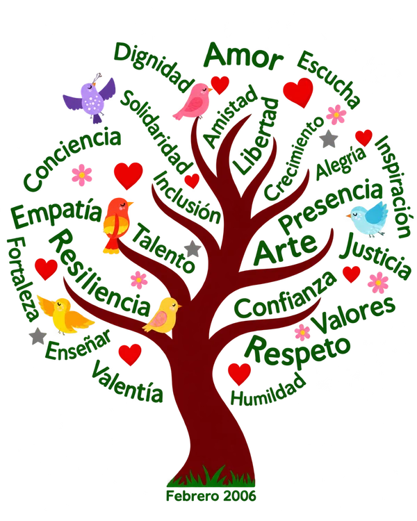 Logo de Fundación Casa Rafael